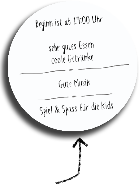 Ablauf